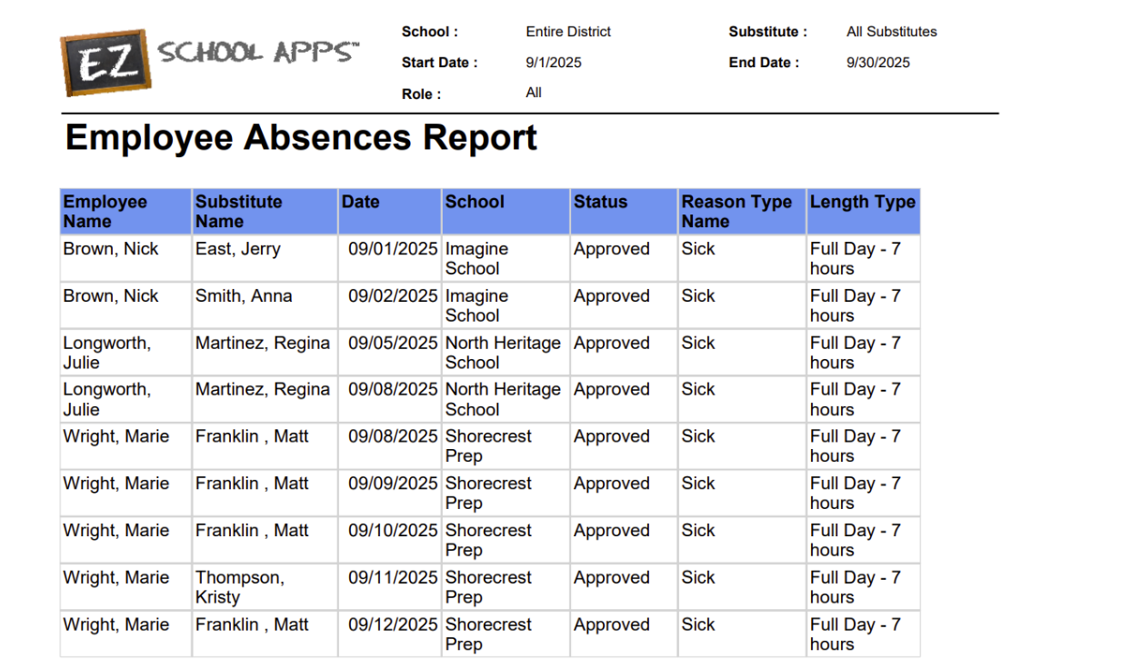 substitute agency absence reports screenshot